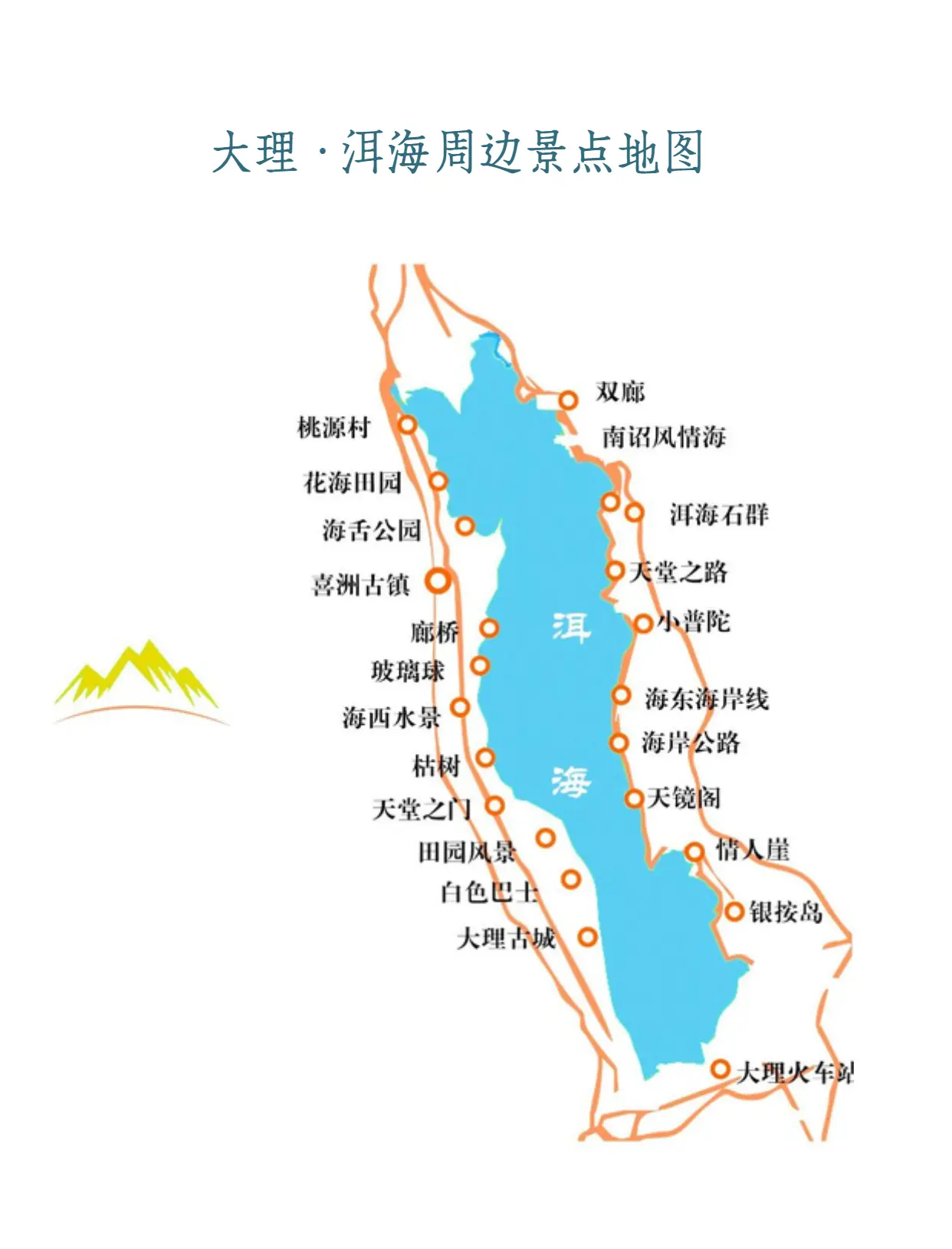 关于大理洱海之光关键位置调整，备战精神状态的信息
