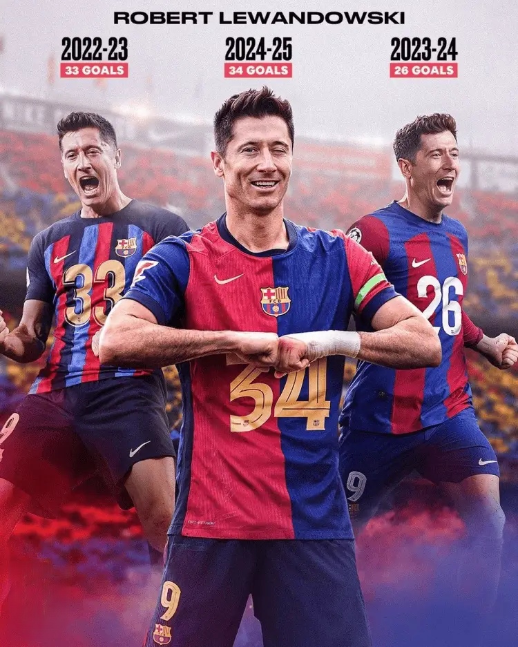 包含拜仁慕尼黑碾压利物浦,莱万拿下关键大龙焦点之战2025世界赛,技惊四座的词条 包含拜仁慕尼黑碾压利物浦,莱万拿下关键大龙焦点之战2025世界赛,技惊四座的词条